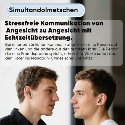 Translator HTC NE20 New Bluetooth 6.0 Wireless Headphones Translation Earphones IPX4 Waterproof Rating Long Battery Life